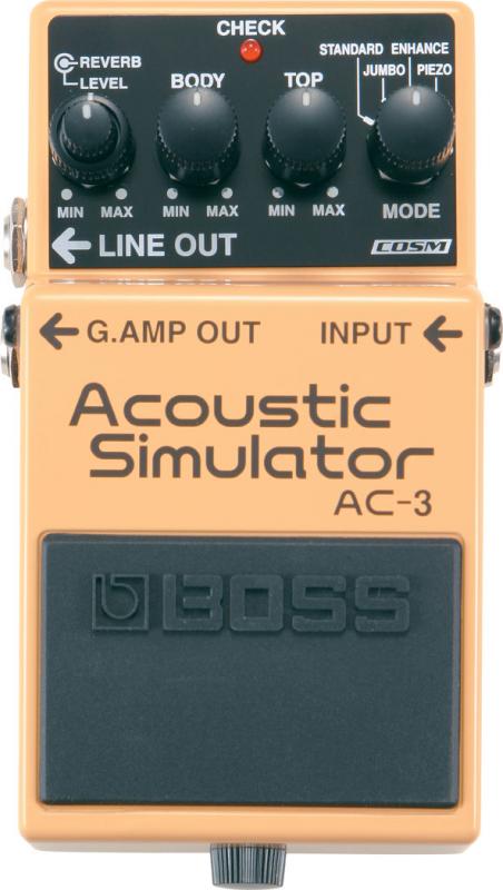 AC-3 Acoustic Simulator 
